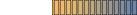 EXPWPERC: 14th | 14th