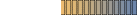 REBPERC: 15th | 0.505 15th